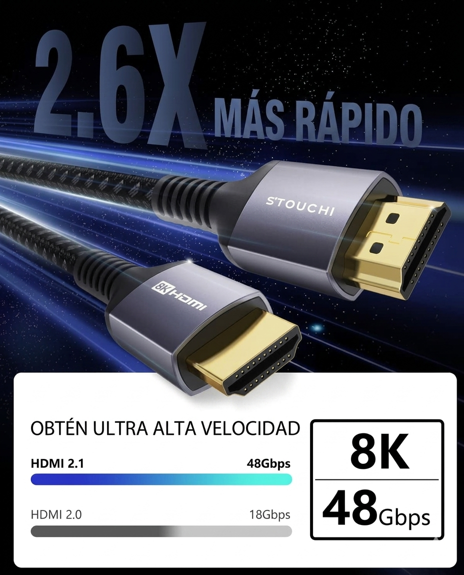 Cable HDMI 25 Pies